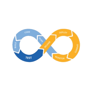 CI/CD